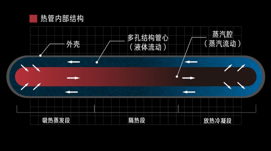 如何把空气玩到极致｜回形针