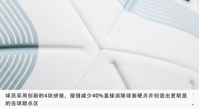 英超球星们已经换新球了,大家呢?