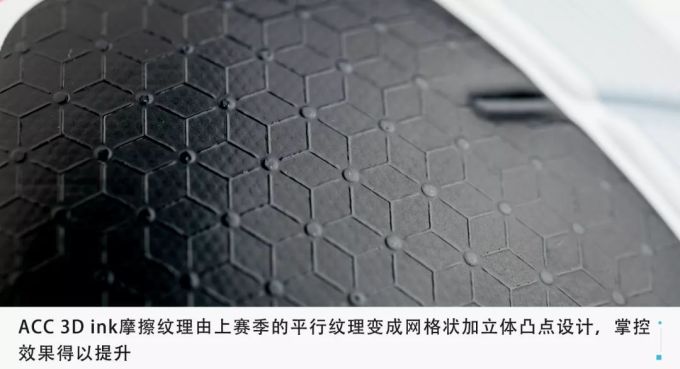 英超球星们已经换新球了,大家呢?