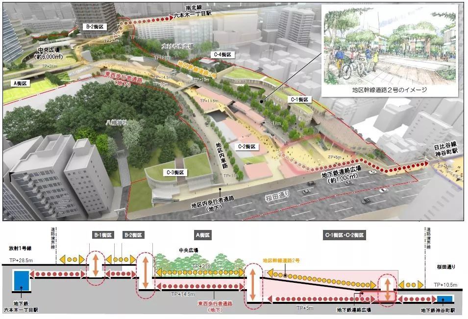 日本耗资400亿联手设计鬼才，建造东京的城市中心！