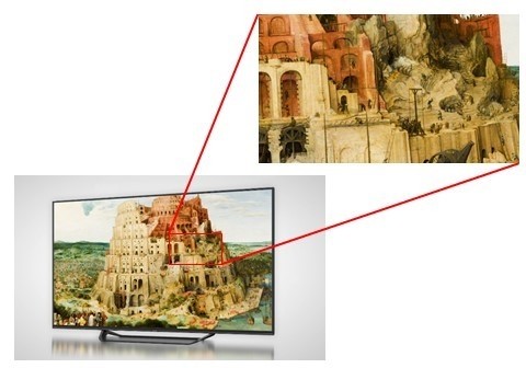 夏普将展出世界最大8K电视，屏幕尺寸达120英寸，还有5G 8K电视