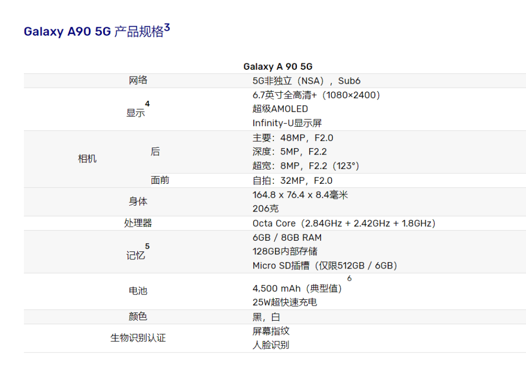 抢旗舰饭碗三星发布galaxya905g手机骁龙855配4500mah电池支持5g毫米