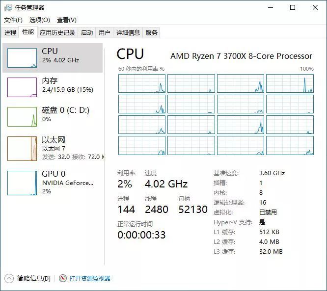 流言终结者系列：第三代锐龙关同步多线程能增加游戏帧数？