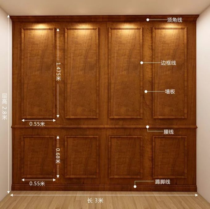 换掉这些丑东西,你家比邻居家美10倍