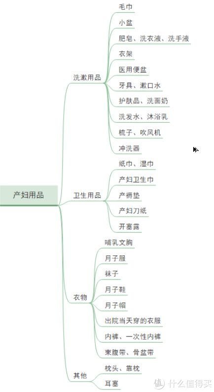 社区日报20190905：从呱呱坠地到蹒跚学步，这些养娃经验足够用到上小学！