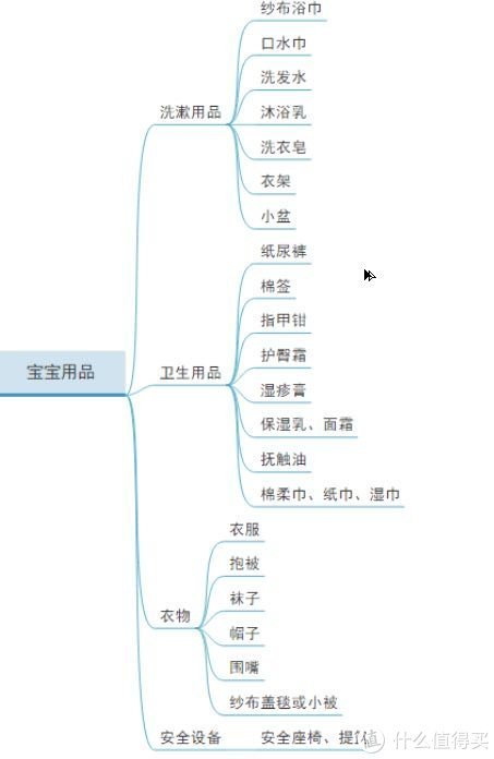 社区日报20190905：从呱呱坠地到蹒跚学步，这些养娃经验足够用到上小学！