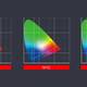 显示器sRGB，AdobeRGB，NTSC，DCI-P3色域有什么区别。科普贴（看完就是砖家）