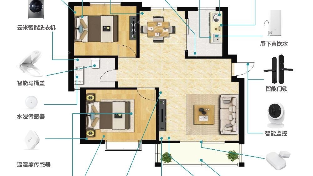 有了这些产品，谁都可以轻松打造智能家居