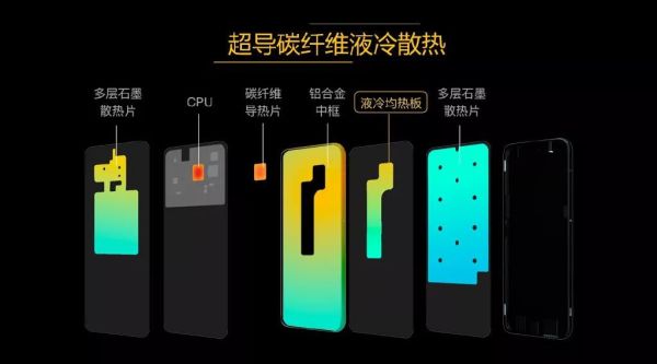来到重庆这座8D城市,我读懂了iQOO的“5G修炼手册”