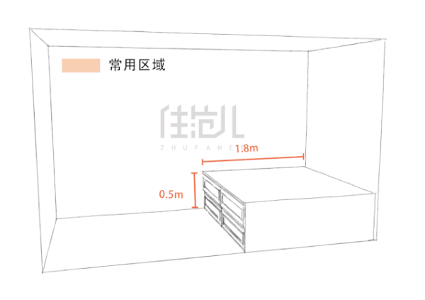 小户型+榻榻米=后悔