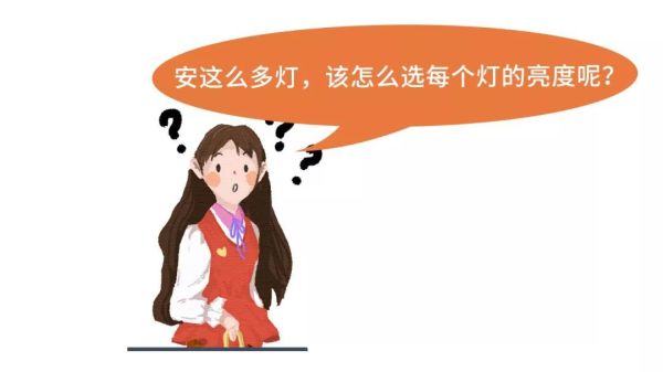 又丑又贵的吸顶灯就是智商税!这么布置灯光能省一半电费