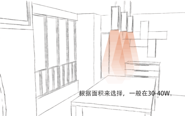 又丑又贵的吸顶灯就是智商税!这么布置灯光能省一半电费