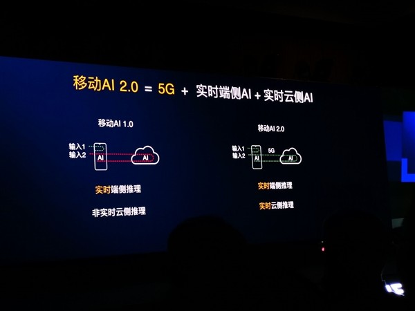 华为麒麟990处理器来了！单芯片实现5G全网通，各项性能全面领先高通骁龙