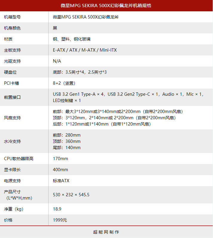 微星MPG SEKIRA 500X幻彩佩龙斧机箱评测：重兵利刃