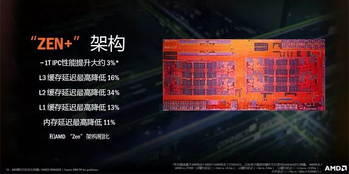 Ryzen 7 3700X与Core i9-9900K同频测试：Intel这是要成追随者了？