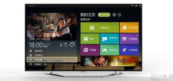 19263276994402.jpg 智能电视系统更新有多重要?它决定了你看的内容