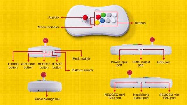 重返游戏：NEOGEO街机摇杆PRO正式公开