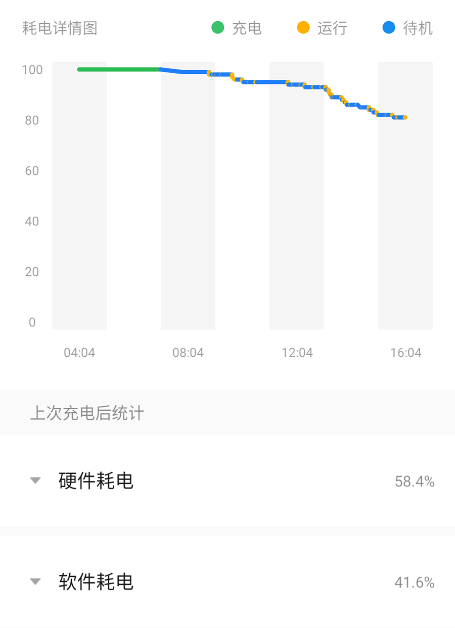 魅族16s Pro手机上手体验：mEngine 3.0触感引擎是真爽，手机真香