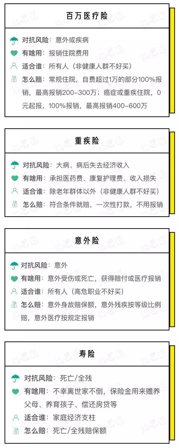 每年交4万智商税,这东西谁买谁后悔