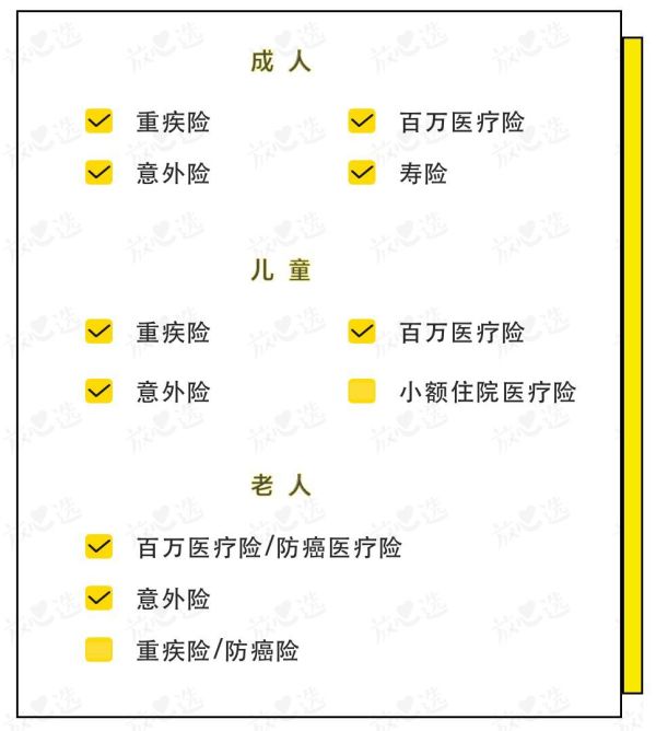 每年交4万智商税,这东西谁买谁后悔
