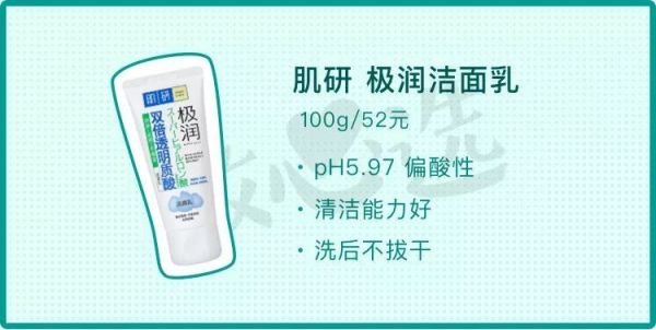 这么多年的屈臣氏都白逛了!真正的平价好物是这些