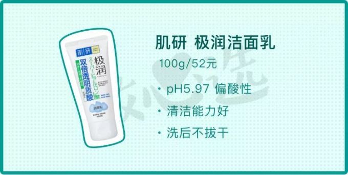 这么多年的屈臣氏都白逛了!真正的平价好物是这些