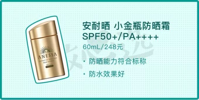 这么多年的屈臣氏都白逛了!真正的平价好物是这些