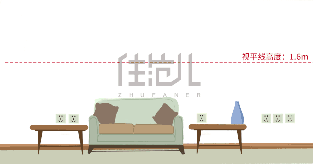 挂画low到爆?拜托,是你没get到这些点!