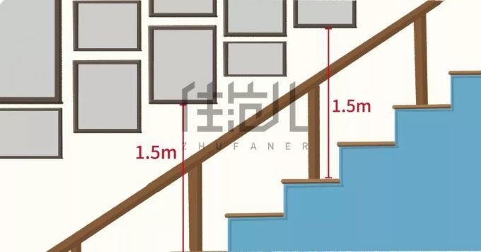 挂画low到爆?拜托,是你没get到这些点!