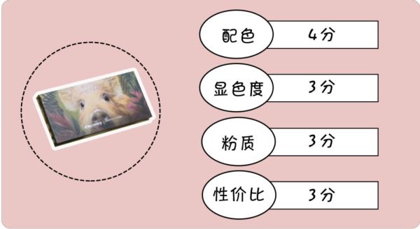 国货彩妆吊打大牌?测完6款发现1个大秘密