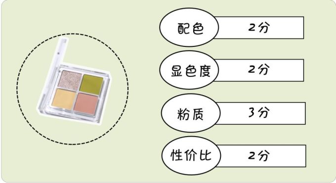 国货彩妆吊打大牌?测完6款发现1个大秘密