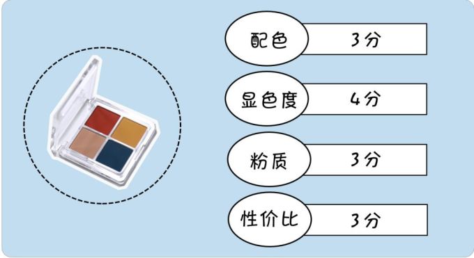 国货彩妆吊打大牌?测完6款发现1个大秘密