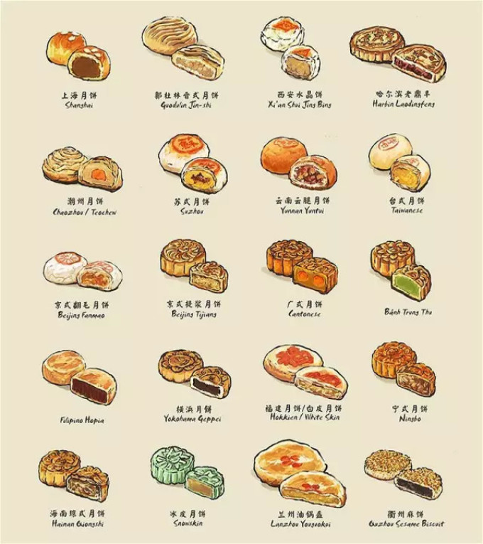 月饼别买了!新手也能完美复制的18款月饼做法,美味又健康~