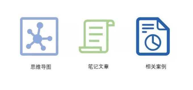 干货 | 学了那么多课,却还在不停加班?可能你没掌握这个方法!