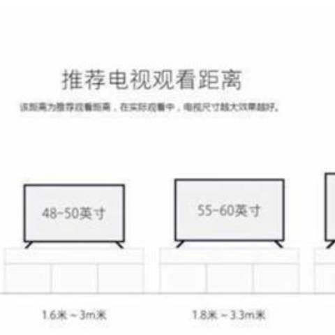 放下“小松鼠”心态，2万元搞定小户型全屋家电