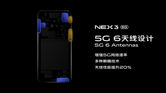 没写错，屏占比就是99.6%！vivo 发布 NEX 3 4G/5G 瀑布全面屏旗舰手机