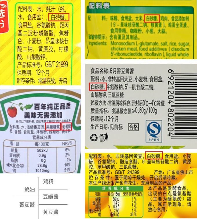戒了甜食还发胖?你可能被「隐形糖」坑了