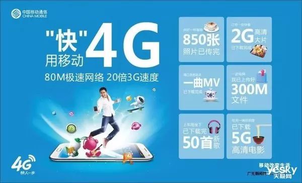 未来5G资费到底是涨价还是降价？三大运营商这样表示