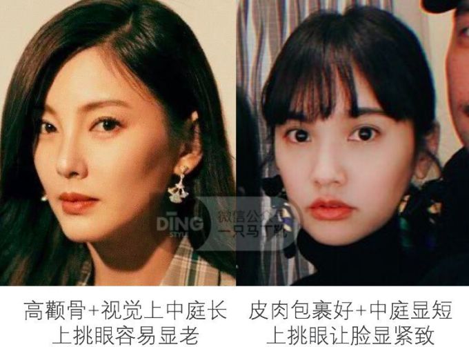 上挑眼型会更显老吗?杨丞琳和张雨绮示范了2条不同路线