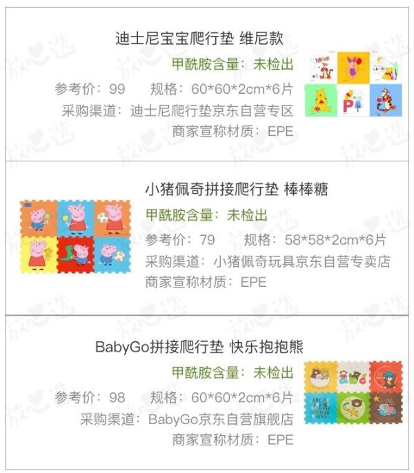 12款爬行垫9款检出有毒物质,我们该怎么办?
