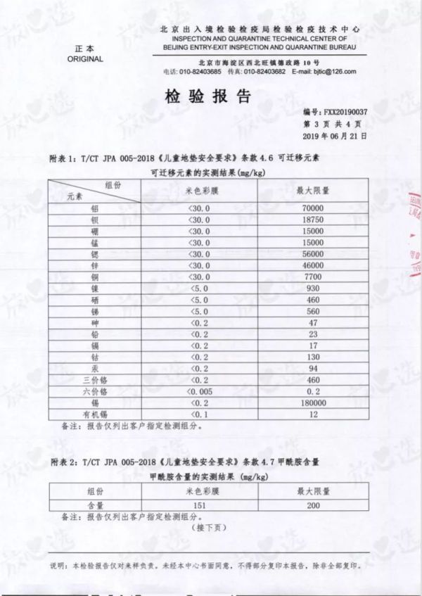 12款爬行垫9款检出有毒物质,我们该怎么办?