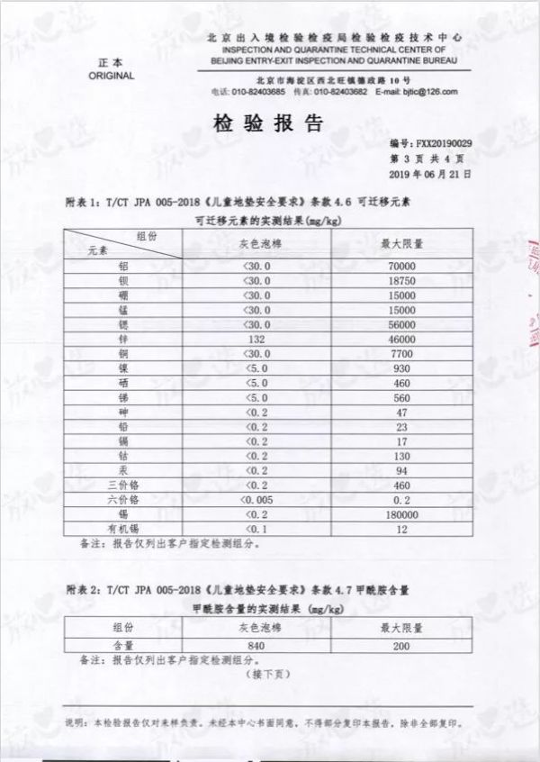 12款爬行垫9款检出有毒物质,我们该怎么办?
