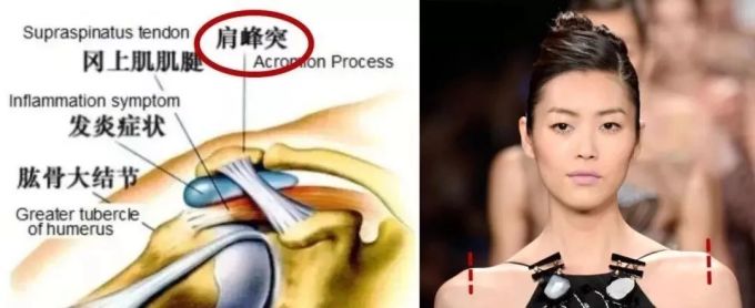 这3个身材缺点普通人都有,照着这篇穿,轻松调比例