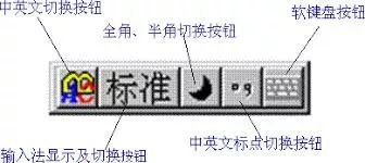 以前上网是快乐冲浪，现在真是找气受