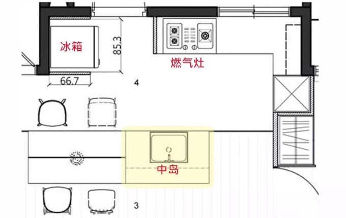 5㎡中岛厨房的10种布局,摆对厨具、橱柜多赚1平米,小户型也能塞进大中岛!