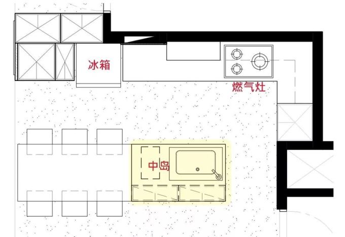 5㎡中岛厨房的10种布局,摆对厨具、橱柜多赚1平米,小户型也能塞进大中岛!