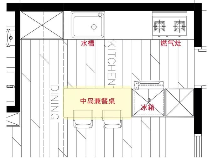 5㎡中岛厨房的10种布局,摆对厨具、橱柜多赚1平米,小户型也能塞进大中岛!