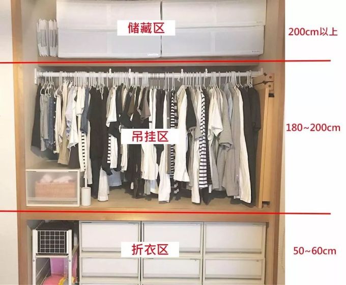 日本主妇1㎡衣柜极限收纳术,逼出十倍收纳力,妥妥塞进80件衣服也没问题!