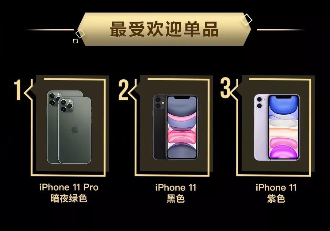 新款iPhone怎么买，分期还是全款？