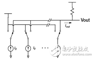 一篇文带你了解播放器与声卡的“心脏”——DAC（数模转换器） 基本原理类型简介应有尽有